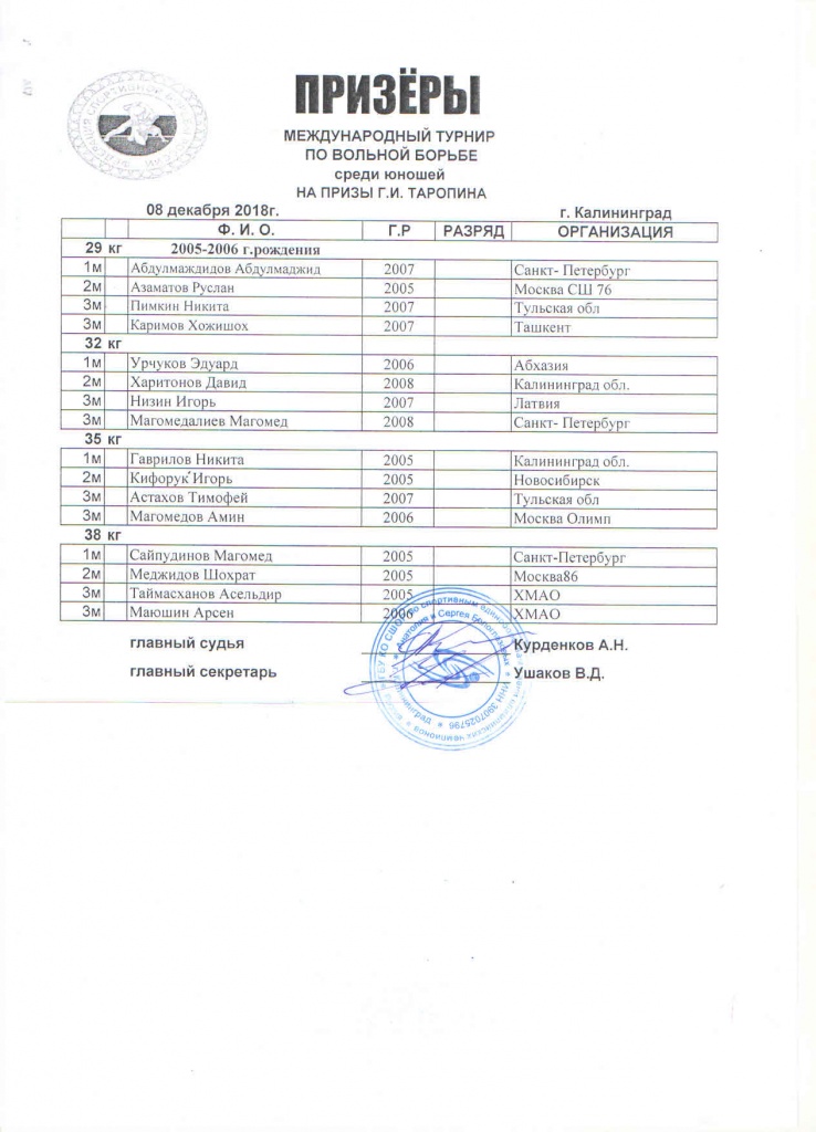 МТ Таропина итоги.jpg